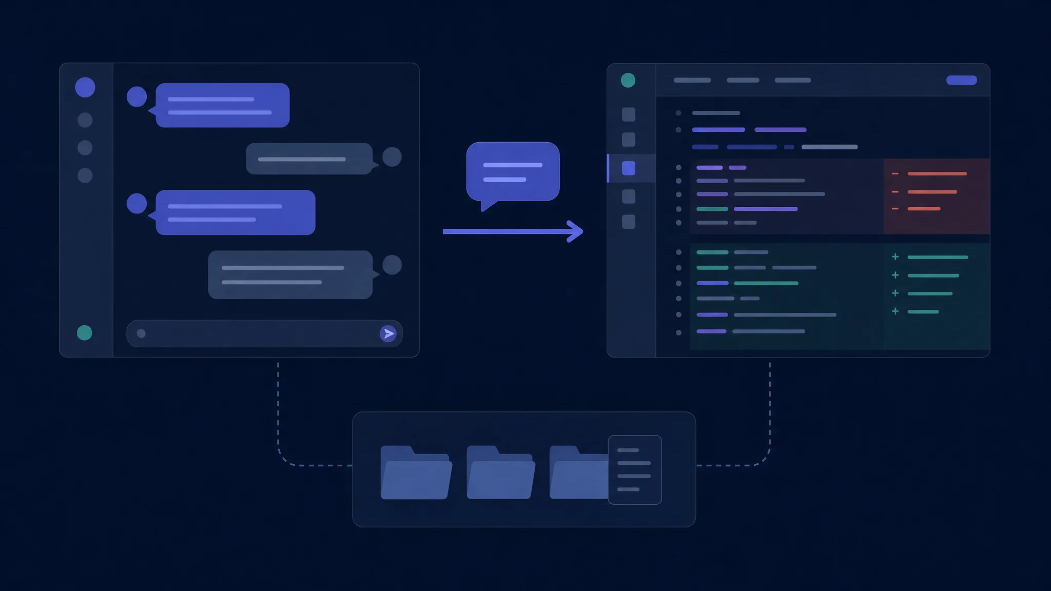 Terminal conversation and graphical code review connected through a shared project with a controlled session handoff
