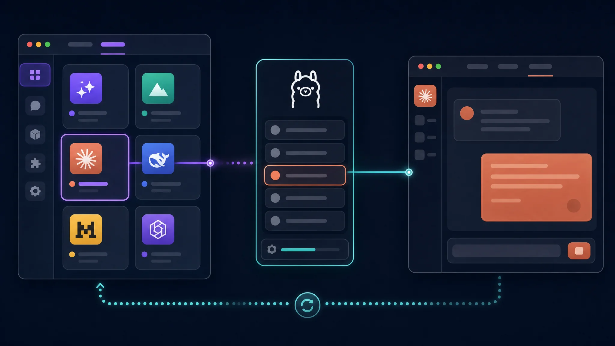 Diagram showing the Ollama application Apps panel connecting to Claude Desktop, with model selection routed through Ollama settings and a restore path back to the original configuration