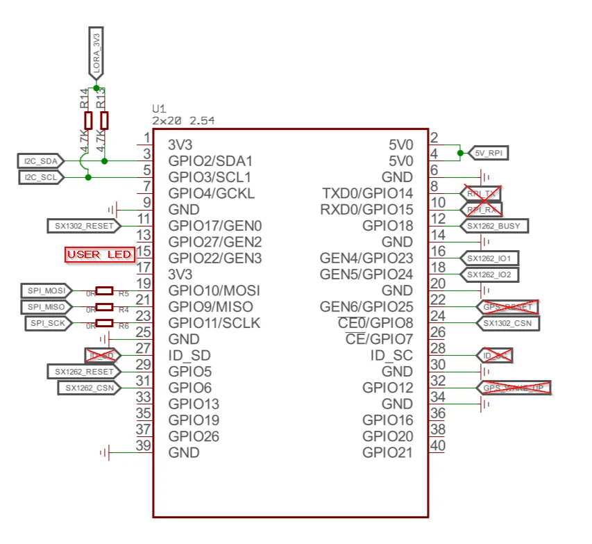 Annotated Raspberry Pi header drawing showing M1 LED, concentrator reset, SPI signals, and crossed-out GPS connections