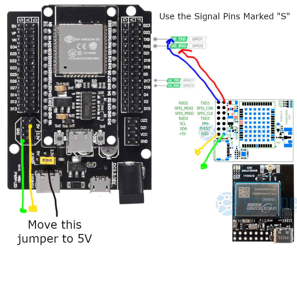 Connecting the GNSS.store UM980 Module to The ESP32 Devboard