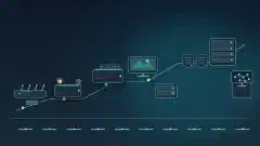 A home lab grows from a small Raspberry Pi and router into storage, servers, network equipment, and a local AI workstation.