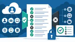 A scored cloud identity quiz with reviewed allow, deny, and teardown decisions.