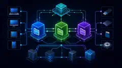 An illustration showing a modern computer file system architecture with glowing nodes representing FAT32, NTFS, and exFAT connected by arrows on a dark background.