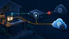 A laptop's blue DNS path passes through a filter and stops at a block symbol, while an orange browser path reaches another resolver.