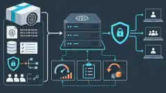 A reviewer compares beginner and advanced local AI server deployment packages with access and recovery evidence