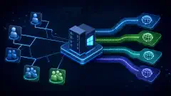 An illustration showing a central Domain Controller connected to various nodes representing users and groups, with visual elements symbolizing networking protocols like HTTP, HTTPS, TCP, and UDP.
